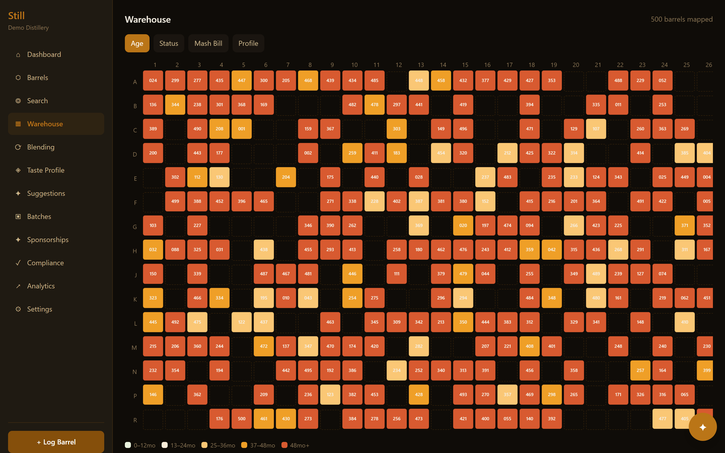 Still warehouse heatmap — every barrel mapped by location and age